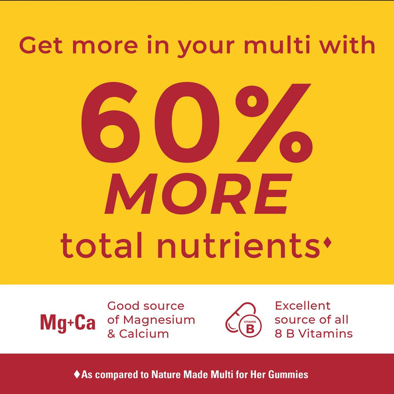 Nature Made Advanced Multivitamin Women's Gummies - 90ct