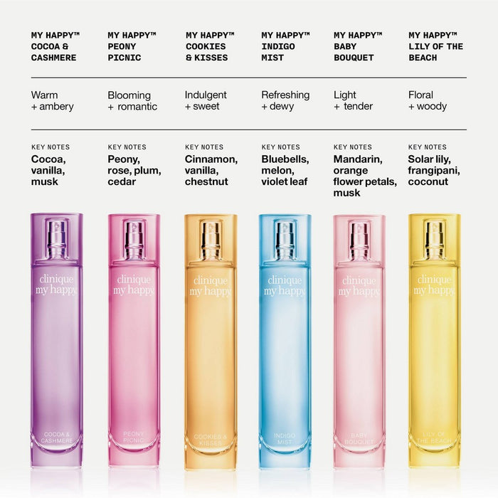 Clinique MyHappyIndigo MistPerfume Spray - 0.5 fl oz - Ulta Beauty