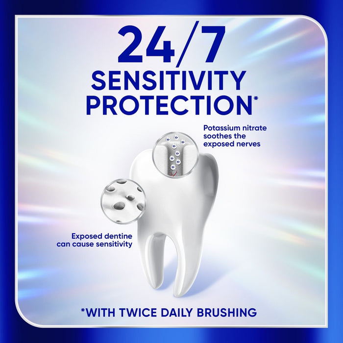 Sensodyne Clinical White Stain Protector Toothpaste - 3.4oz