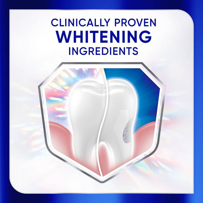 Sensodyne Clinical White Stain Protector Toothpaste - 3.4oz