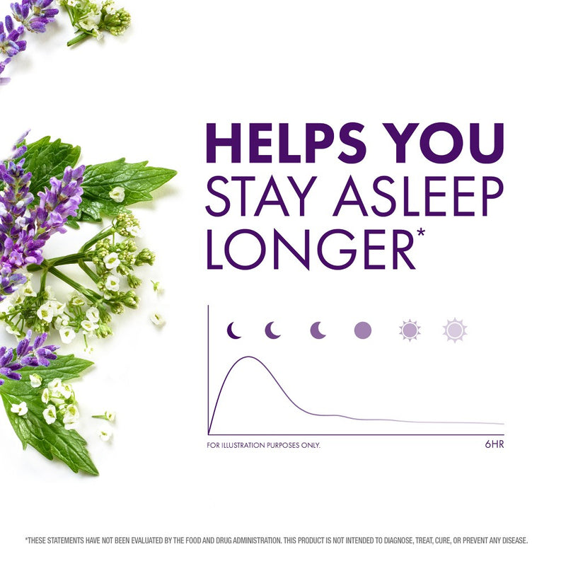 Pure Zzzs All Night Extended Release Melatonin Tablets - 14ct