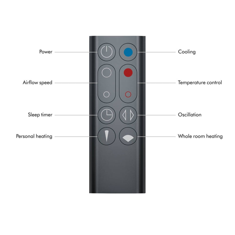 Dyson Hot+Cool Jet Focus Oscillating Fan Heater (LOCAL PICKUP ONLY)