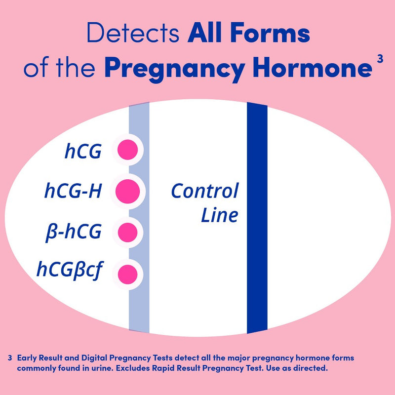 First Response Comfort Check Pregnancy Test - 8ct