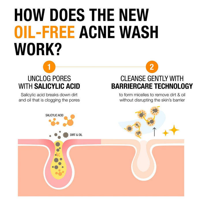 Neutrogena Oil-Free Acne Fighting Face Wash - Fragrance Free - 9.1 fl oz