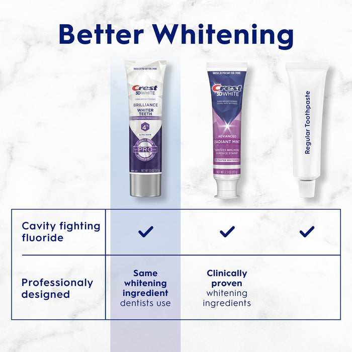 Crest 3D White Professional Ultra White Toothpaste - 3.8oz
