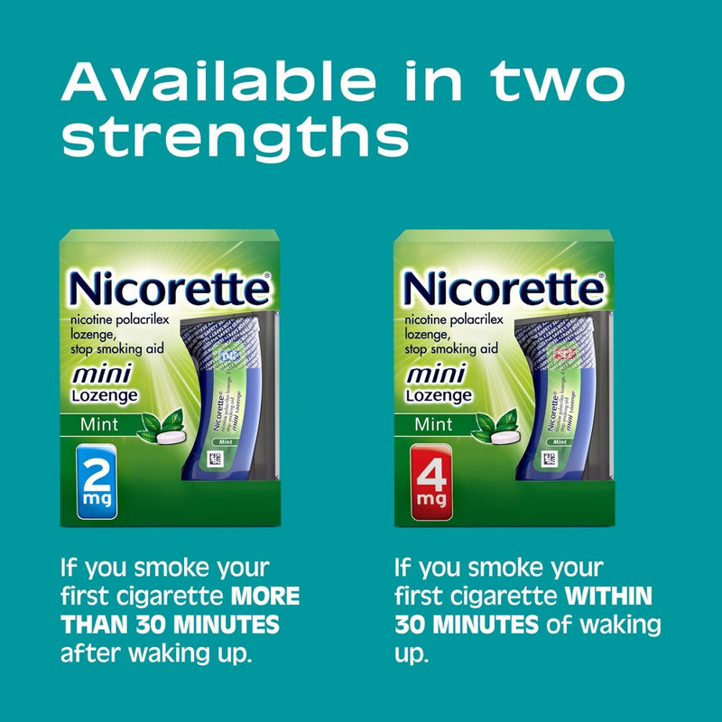 Nicorette 2mg Stop Smoking Aid Nicotine Mini Lozenge - Mint - 81ct -EXP:09/26