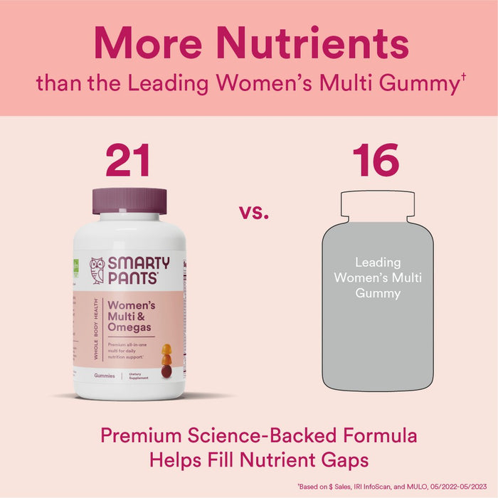 SmartyPants Women's Multi & Omega 3 Fish Oil Gummy Vitamins with D3, C & B12 - 180 ct