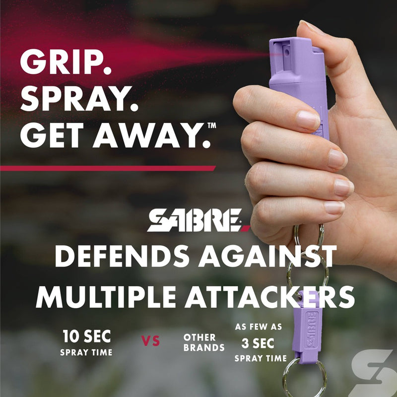 Sabre Pepper Spray Lavender