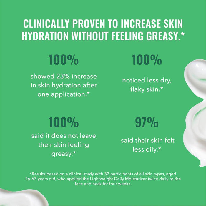 Good Molecules Lightweight Daily Moisturizer - 100ml