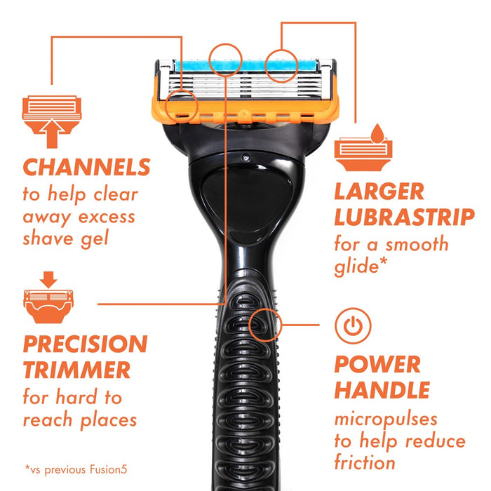 Gillette Fusion5 Power Razor for Men - 1 Gillette Power Razor Handle + 2 Blade Refills