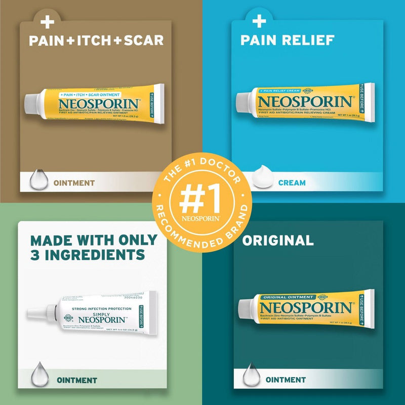 Neosporin Plus Pain Relief Maximum Strength First aid Antibiotic Cream - 1oz