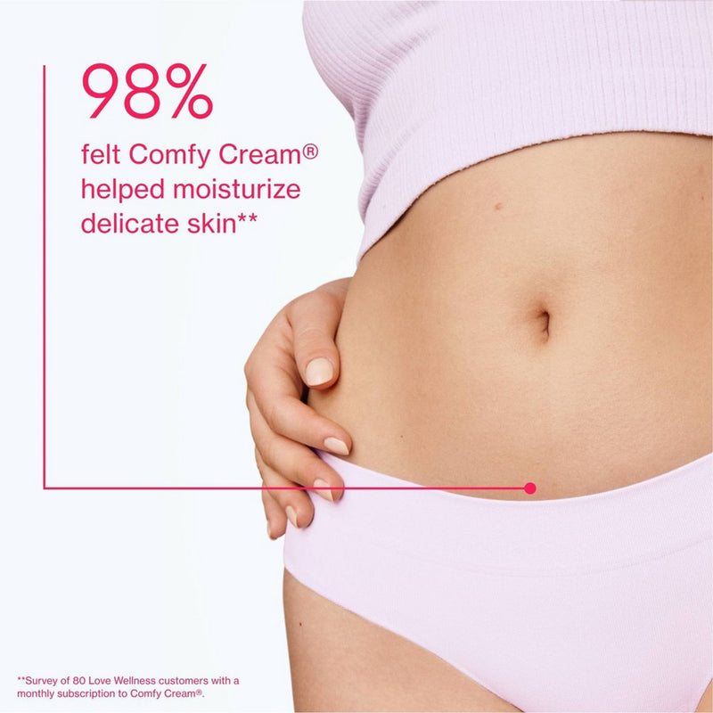 Love Wellness Comfy Cream Fragrance Free Vulva Moisturizer - 1.01 fl oz