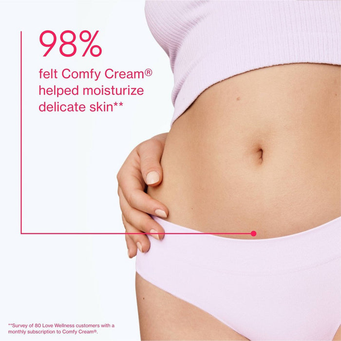 Love Wellness Comfy Cream Fragrance Free Vulva Moisturizer - 1.01 fl oz
