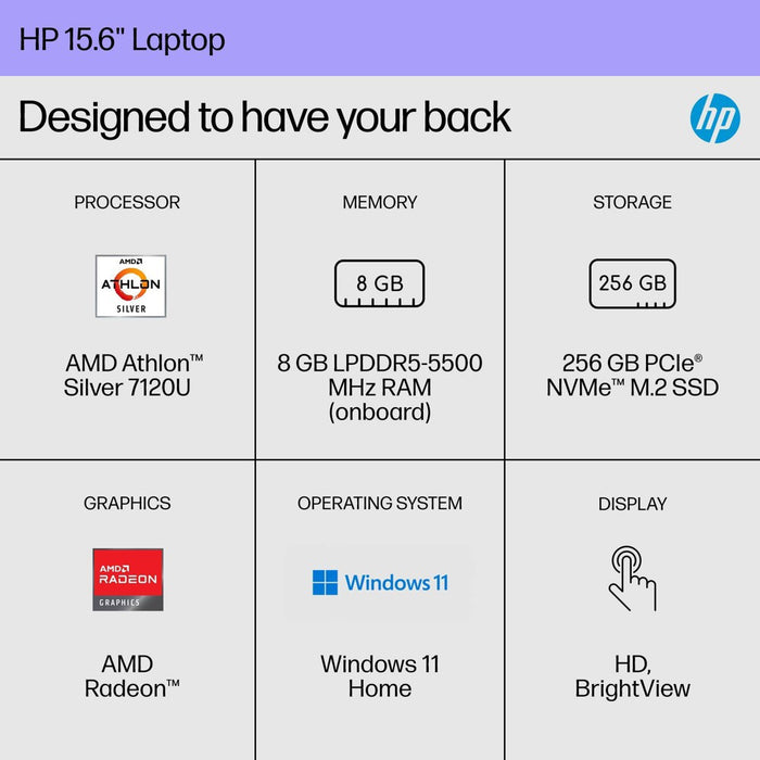 HP 15.6" Touchscreen Laptop-AMD Athlon-8GB RAM -256GB-Windows 11-Blue