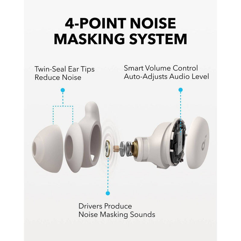 Soundcore Sleep A20 Bluetooth Wireless Earbuds