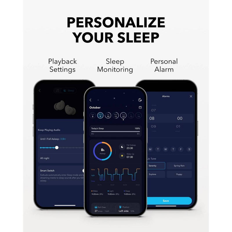 Soundcore Sleep A20 Bluetooth Wireless Earbuds