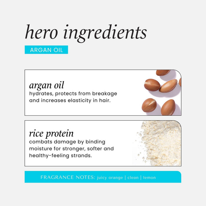 Hask Argan Oil Repairing Deep Conditioner - 1.75 fl oz