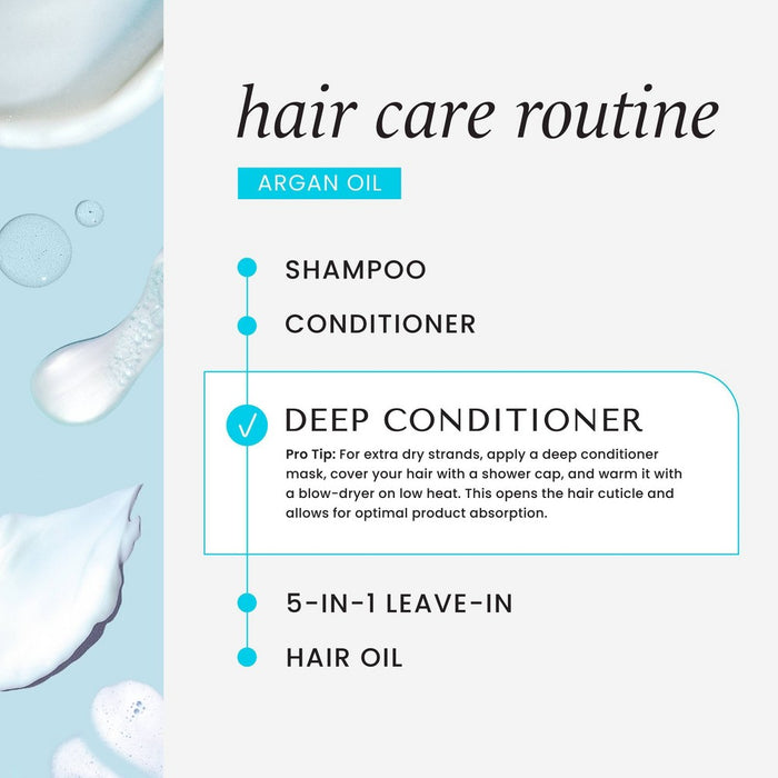 Hask Argan Oil Repairing Deep Conditioner - 1.75 fl oz