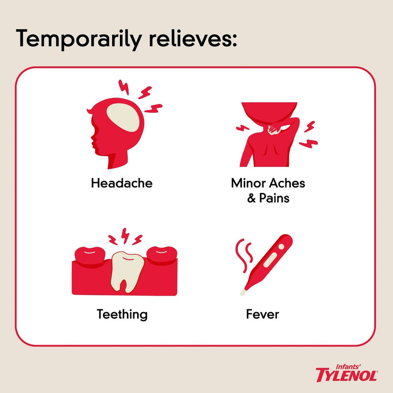 Infants' Tylenol Pain Reliever and Fever Reducer Liquid Drops - Acetaminophen - Grape - 1 fl oz