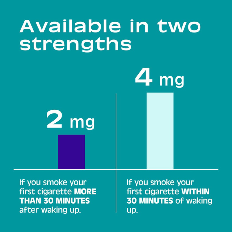 Nicorette 2mg Stop Smoking Aid Nicotine Lozenge - Mint - 144ct