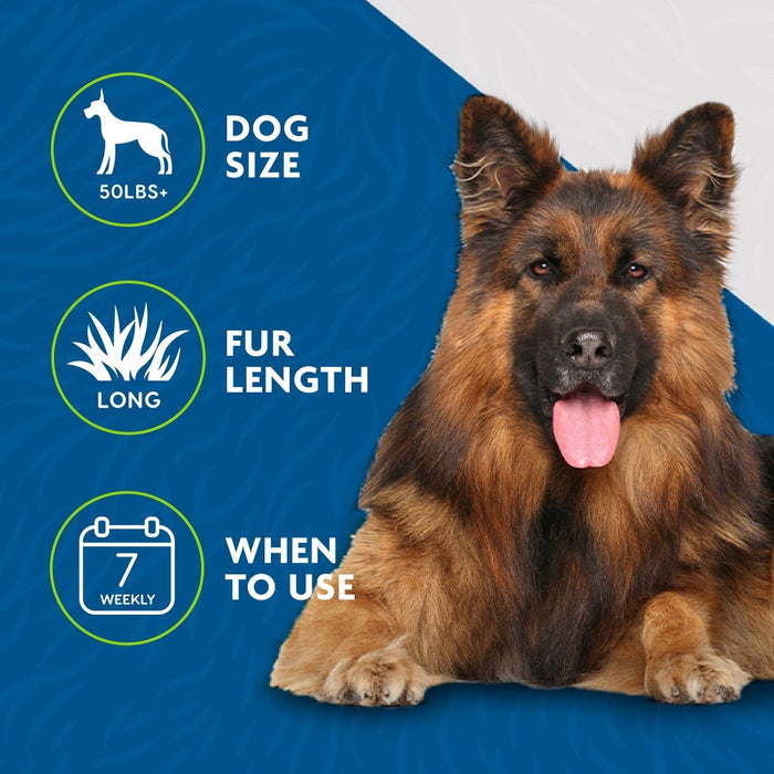 Furminator Long Hair Deshedding Tool For Dogs - L