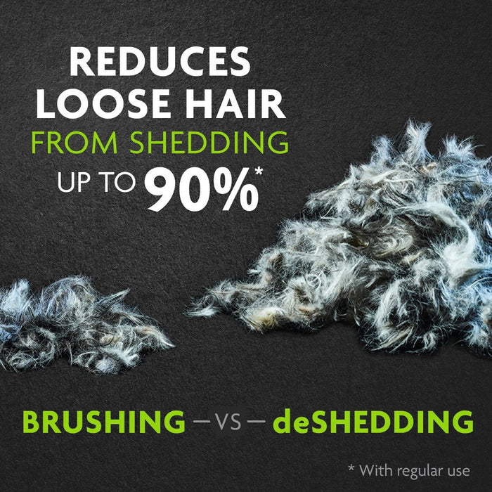 Furminator Long Hair Deshedding Tool For Dogs - L