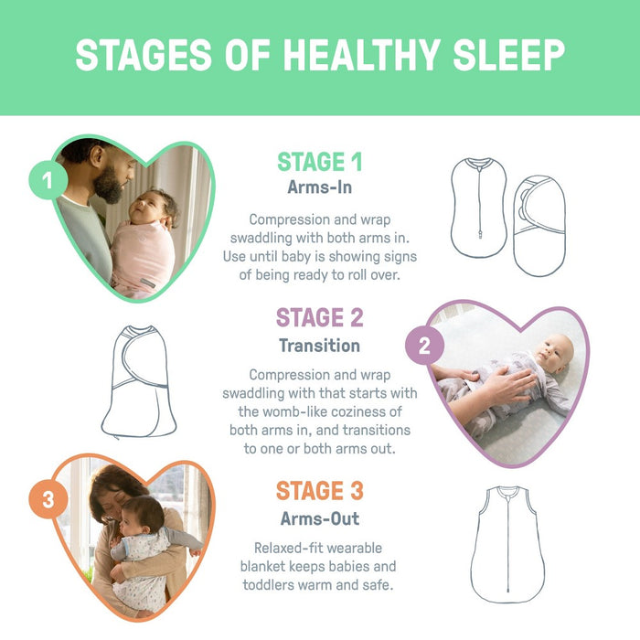 SwaddleMe By Ingenuity Original Swaddle Wrap - Sunset Space - S/M - 0-3M