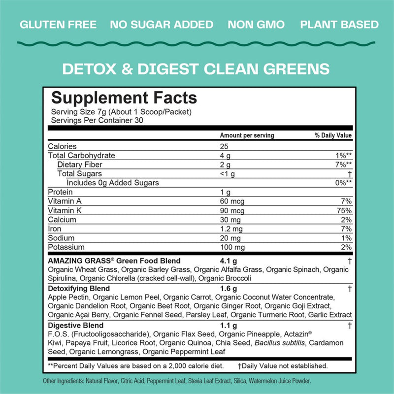 Amazing Grass Greens Blend Detox & Digest Vegan Powder - 7.4oz