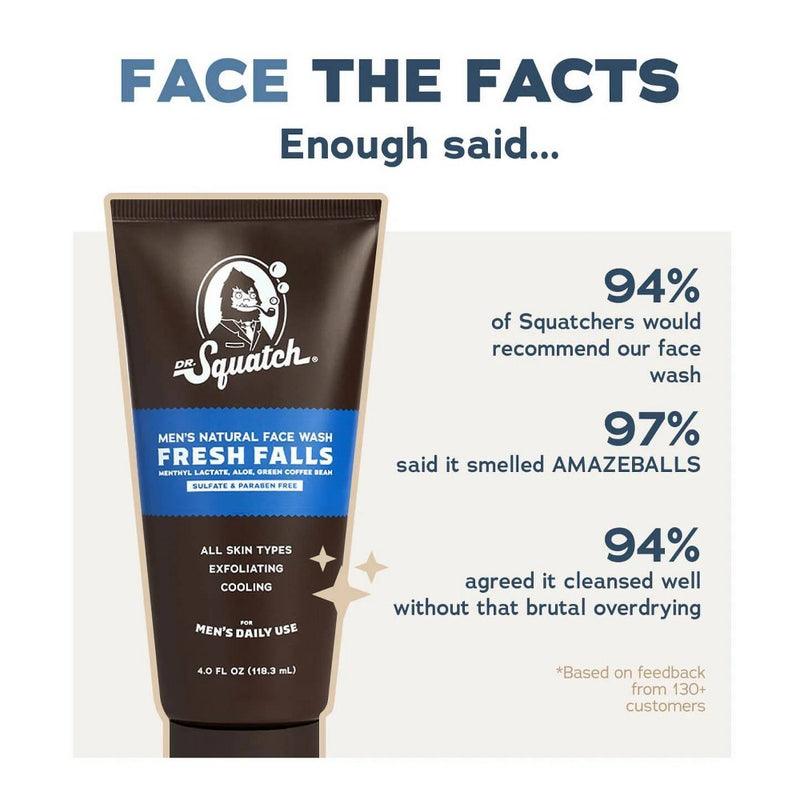 DR. SQUATCH Face Wash - Pine Tar - 4oz