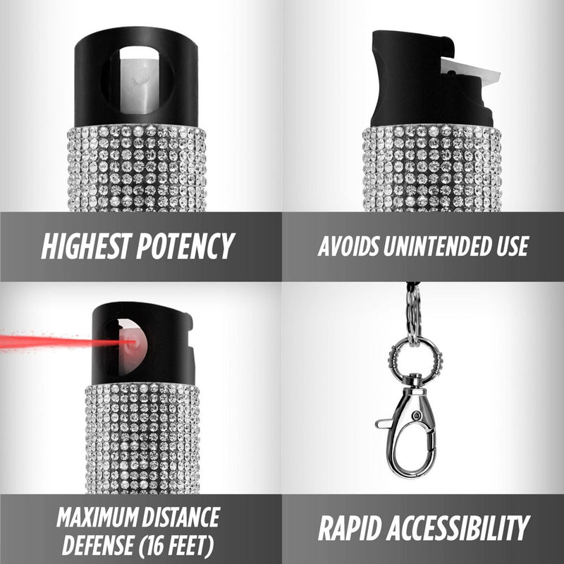 Guard Dog Security Bling It On Pepper Spray 2pk Glow-In-The-Dark 16' Distance White and Confetti