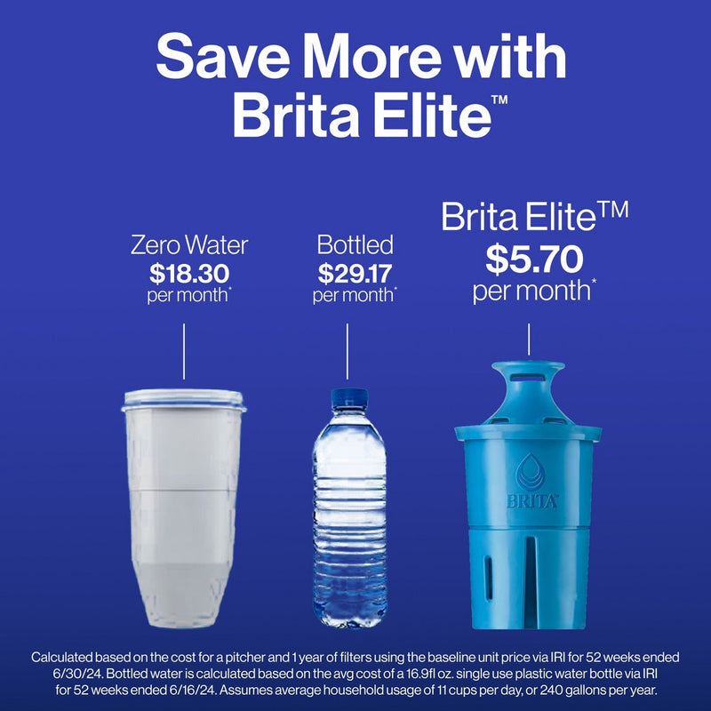Brita Water Filter 10-Cup Tahoe Water Pitcher Dispenser with Elite Water Filter - Blue: Filters Lead, Mercury, Chlorine