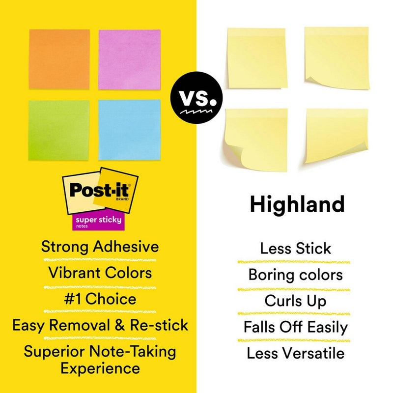 Post-it 5pk 3" x 3" Super Sticky Notes 45 Sheets/Pad - Marrakesh Collection: Multicolor Office Supplies, Art & Design