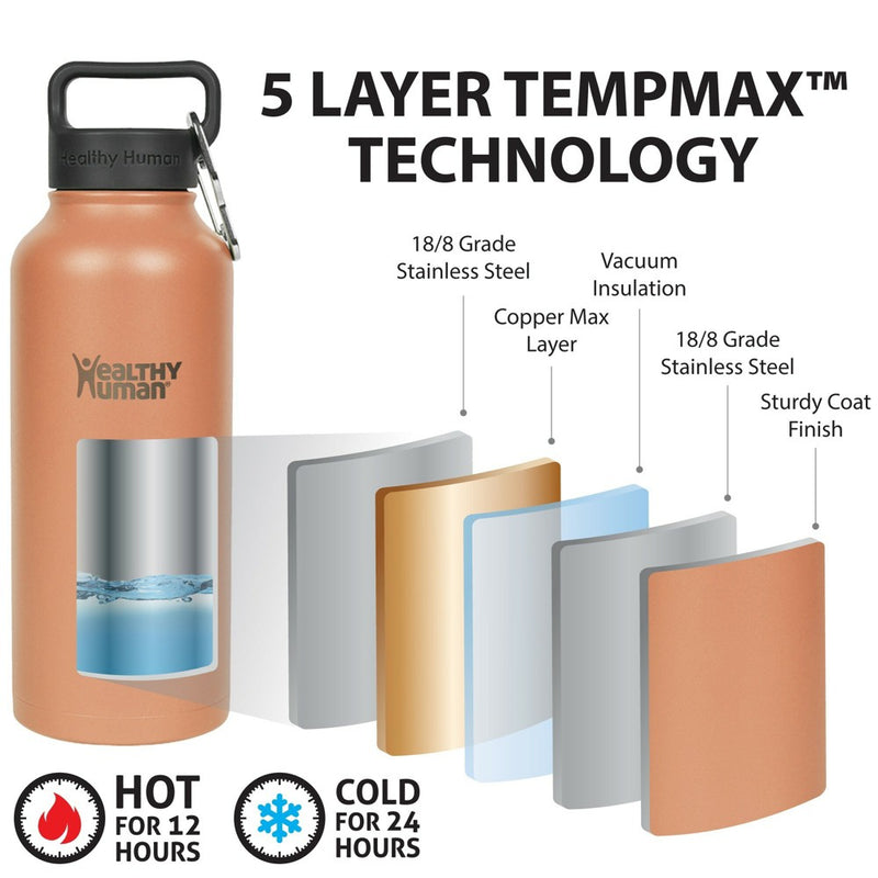 Healthy Human Stainless Steel Water Bottle |(Peach, 21 oz/ 621 ML)