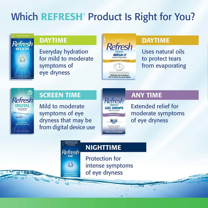 Refresh Tears PF Preservative Free Eye Drops - 0.33 fl oz/10mL