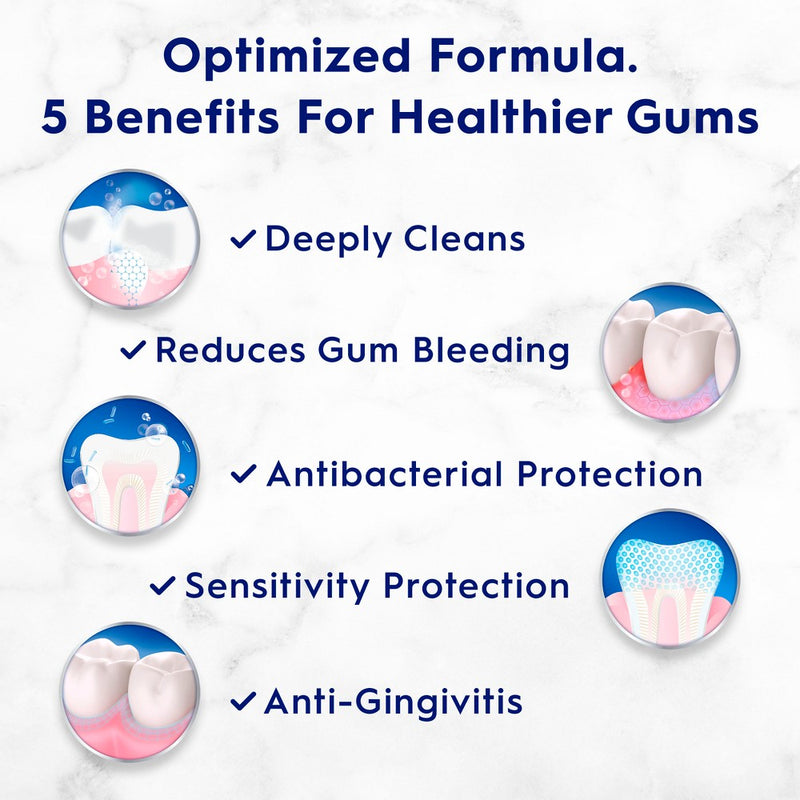 Crest Pro-Health Gum Detoxify and Restore Deep Clean Toothpaste - 2.5oz