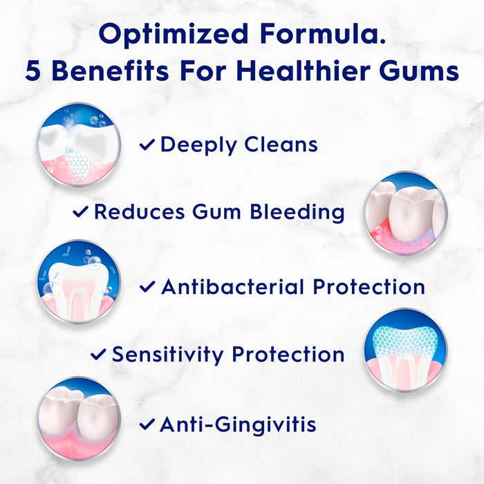 Crest Pro-Health Gum Detoxify and Restore Deep Clean Toothpaste - 2.5oz