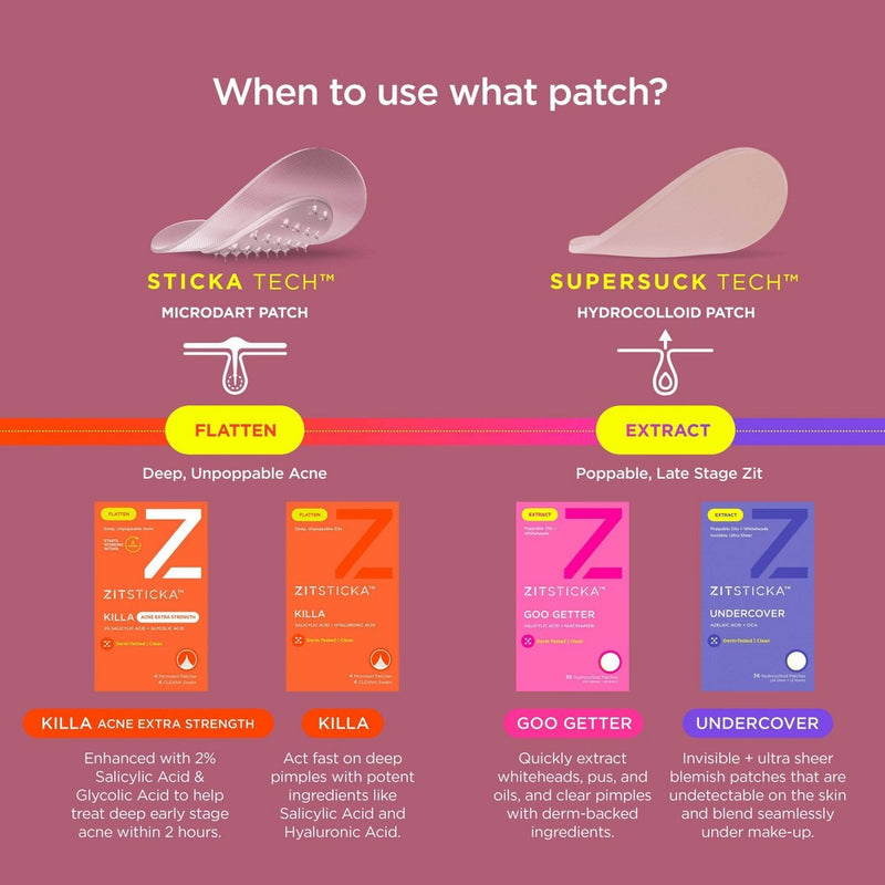 ZitSticka Killa Deep Zit Microdart Acne Pimple Patch - 4pk