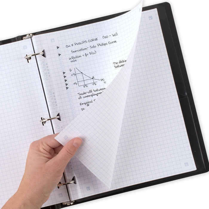 Five Star 80ct Graph Ruled Reinforced Filler Paper