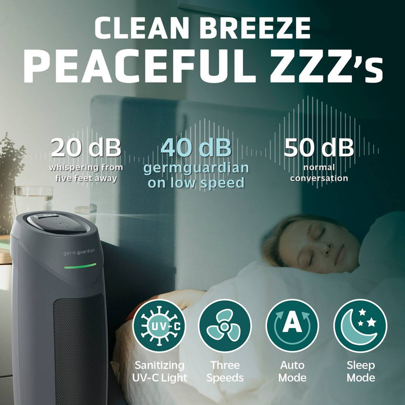 Germ Guardian Intelligent 22in Tower Air Purifier HEPA Filter UV-C Intellisense with AQI: UV Light Sanitizer, 500-800 sq. ft. Coverage (LOCAL PICKUP ONLY)