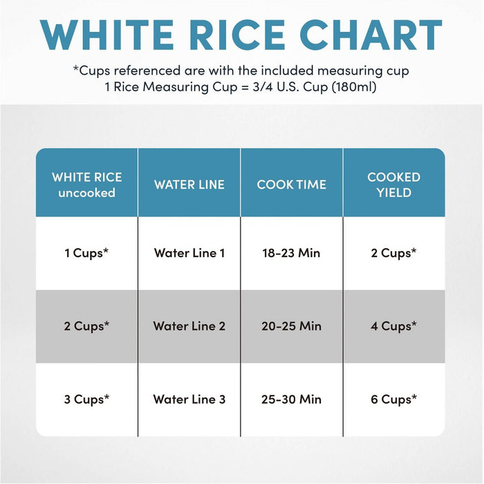 Aroma 6 Cup Rice Cooker with Outer Steam Tray Black: 2 Quart, One-Touch, Nonstick, Automatic Shut-Off, Includes Accessories