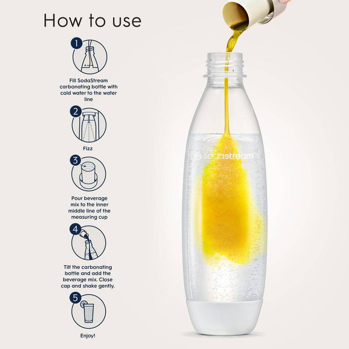 SodaStream Diet Energy Flavor Sodamix - 14.9 fl oz