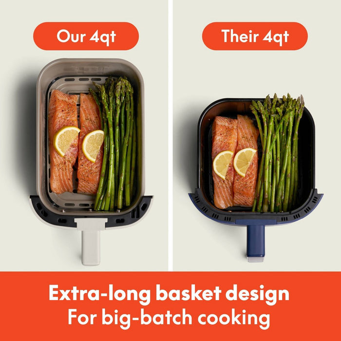 bella 4qt Slim Air Fryer Oatmilk: Small Beige Electric Fryer, 1300W, 2-Year Warranty, Plastic & Aluminum, 7.27 lbs