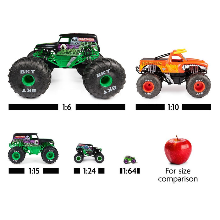 ThunderROARus Remote Control Monster Truck in 1:24 Scale