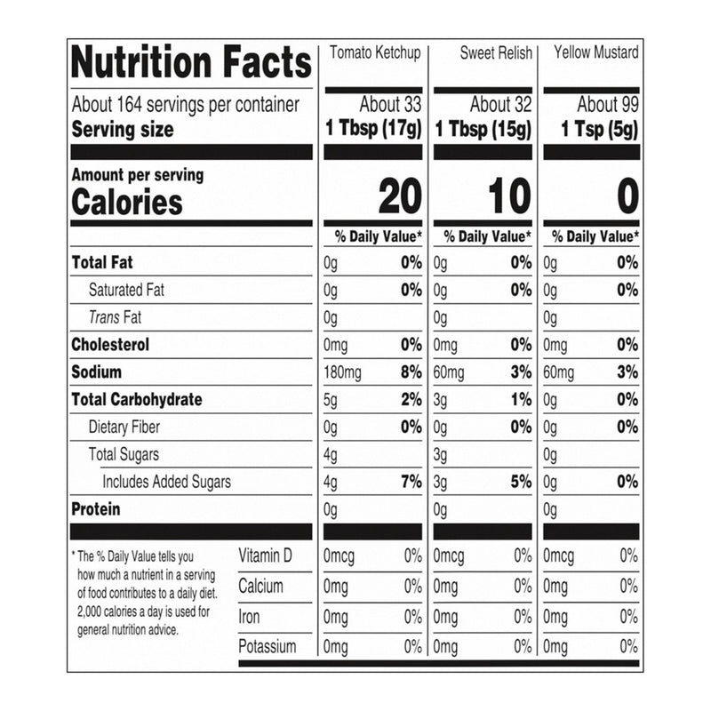 Heinz Picnic Pack Condiments 54oz