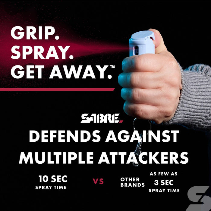 Sabre Fliptop Pepper Spray Chambray Blue: Compact Self-Defense for Women, Plastic, 3.7" Height, 0.54 oz