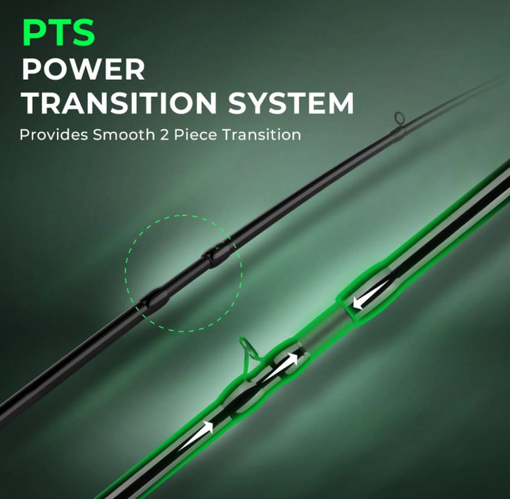 KastKing Zephyr Dual Tip Casting Rod KRDCSTZP-74MHH2BK (LOCAL PICKUP ONLY)