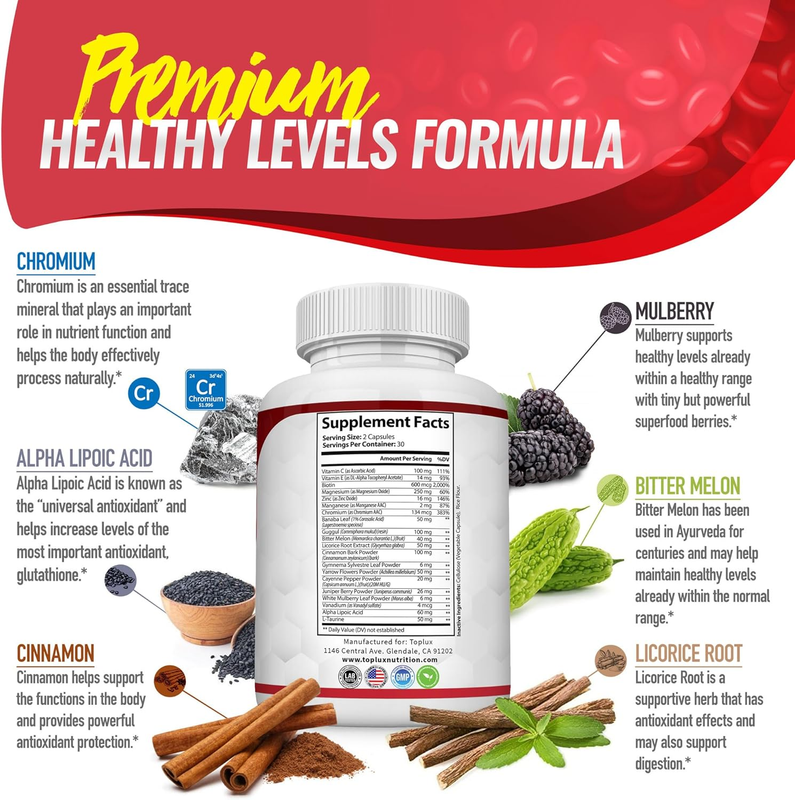 Blood Sugar Complex Supplement - Supports Healthy Blood Sugar Levels Already wit
