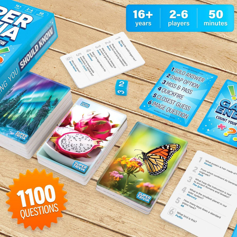 The World Game Super Trivia - Trivia Game for Adults with 1100 Questions: Memory Skills, 2-6 Players, 30-40 Min Play