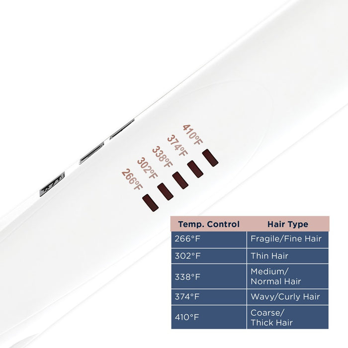 Conair Double Ceramic Flat Iron - White - 1 inch flat iron