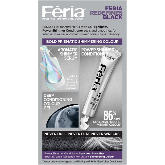 L'Oreal Paris Feria Multi-Faceted Shimmering Color - 20 Natural Black - 1 Kit